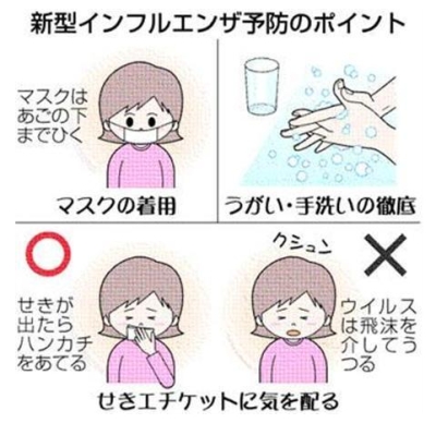 チェックしよう